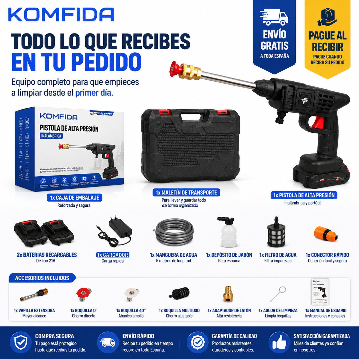 POWERCLEAN MAX - PISTOLA DE ALTA PRESIÓN PROFESIONAL PARA LIMPIEZA 🔥