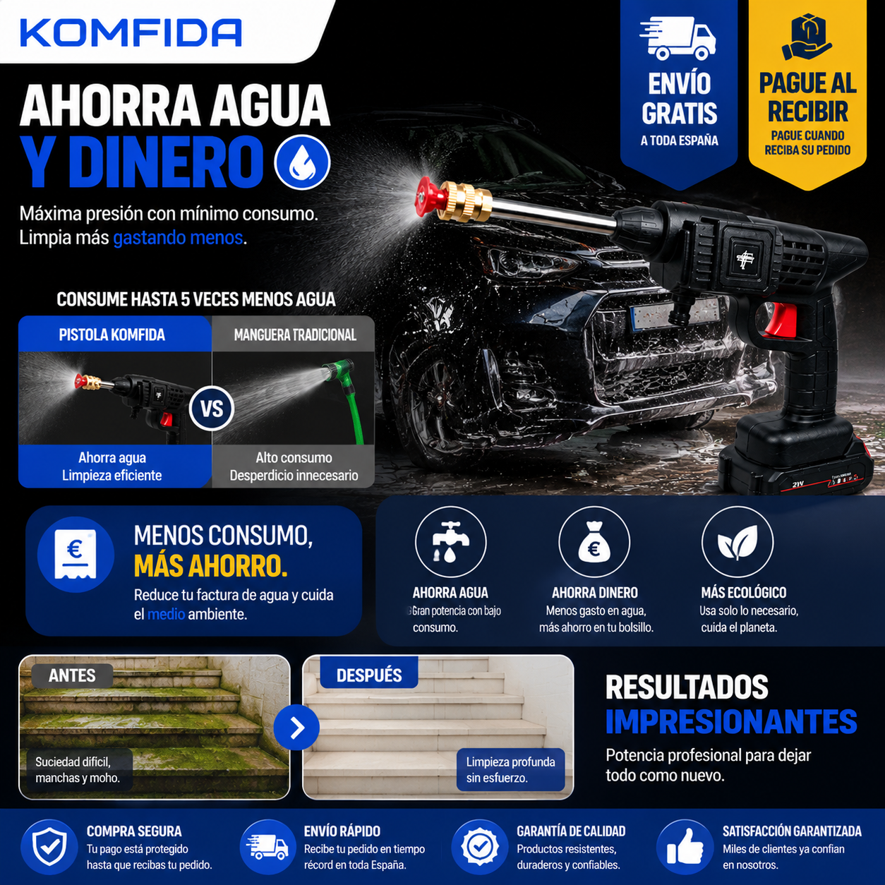 POWERCLEAN MAX - PISTOLA DE ALTA PRESIÓN PROFESIONAL PARA LIMPIEZA 🔥