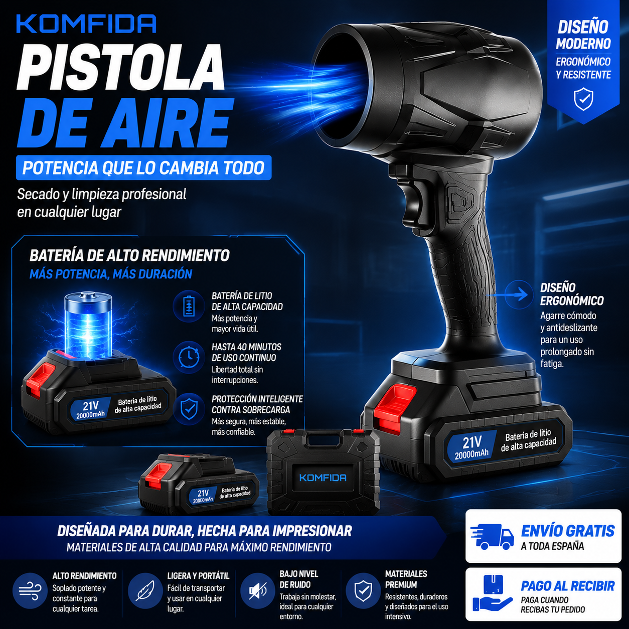 SOPLADOR TURBOMAX - LIMPIEZA PERFECTA CON 1500W + BATERÍA + MALETÍN 🔥